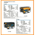 650W 1000W 2000W 2500W 3000W 5000W Gasoline Generator